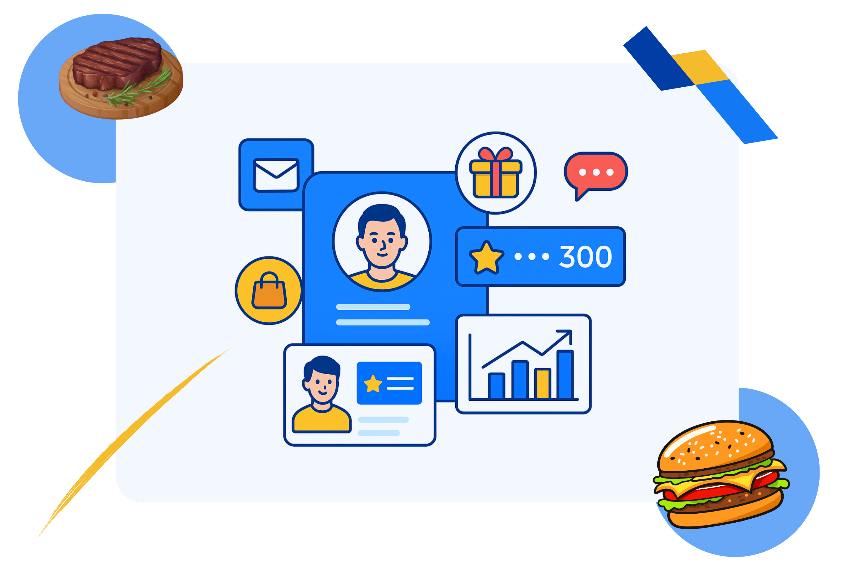 Reyos CRM ve Sadakat Programı