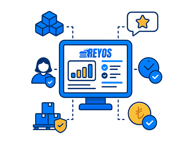 Reyos POS Sisteminin Avantajları